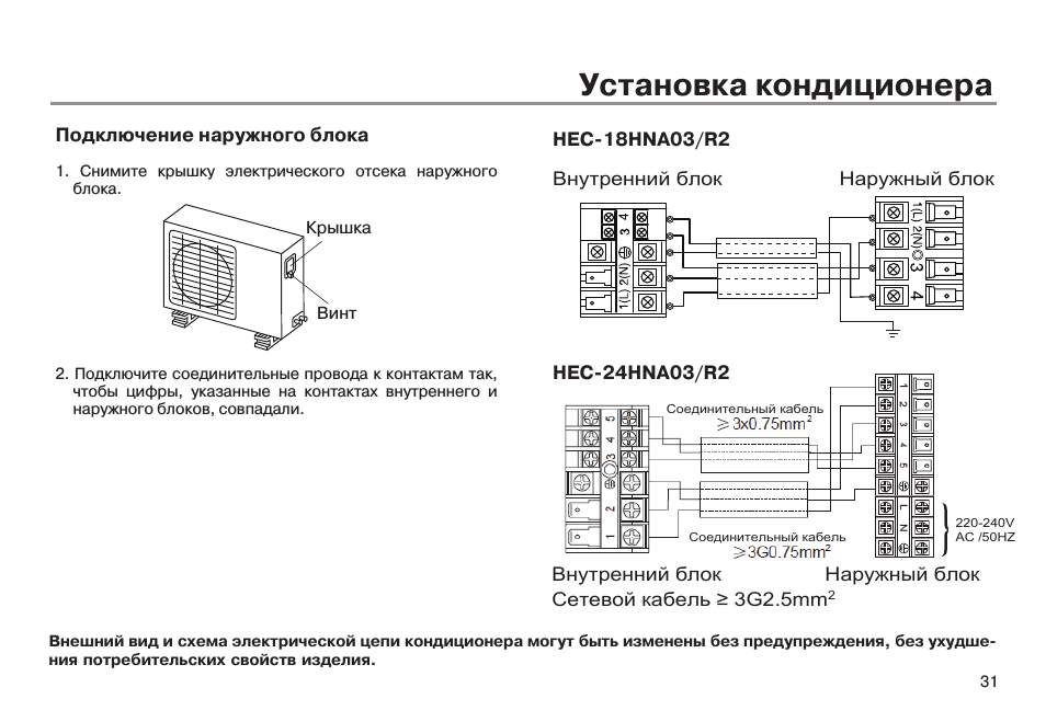 Как работает оконный кондиционер: устройство, плюсы и минусы