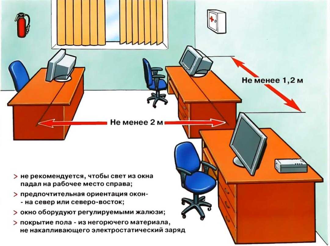 Как обставить кабинет руководителя. стиль кабинета директора: выбираем по характеру | всё об интерьере для дома и квартиры