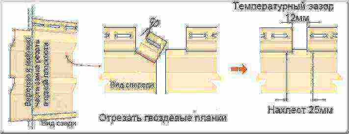 Соединение сайдинга внахлест без планок. сайдинг внахлест: стыковка панелей без соединительной планки (видео, фото)