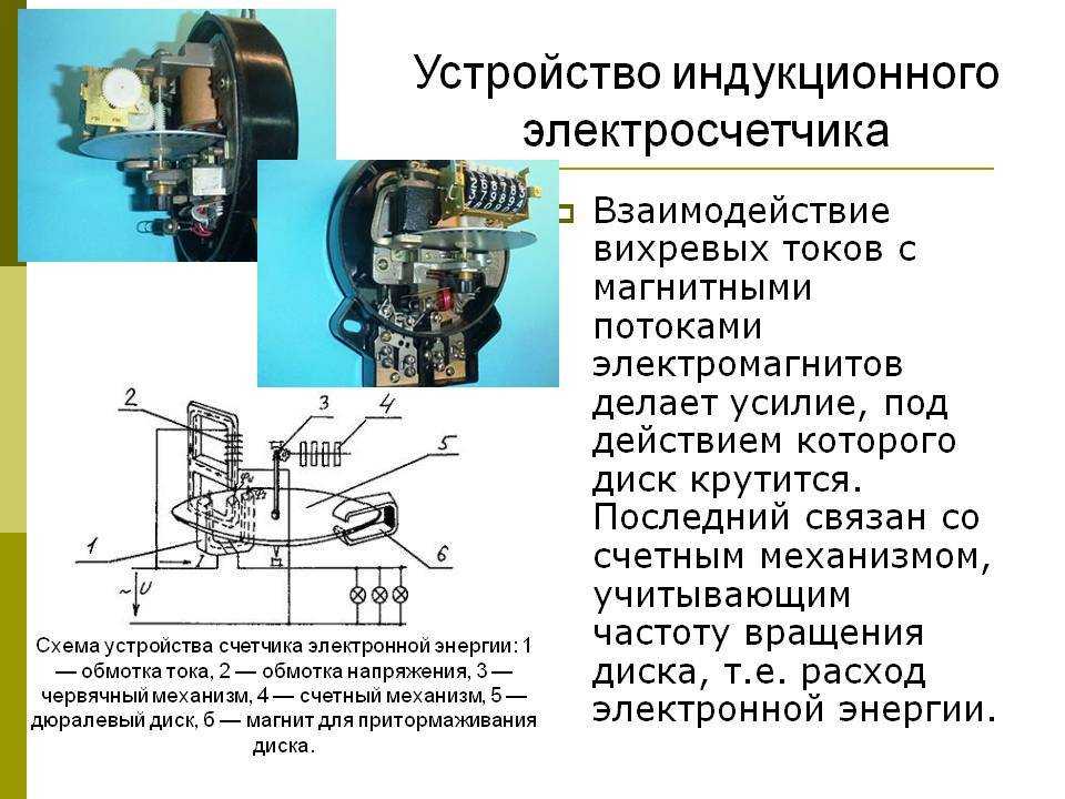 Измеритель потребления электроэнергии в розетку: преимущества и характеристики