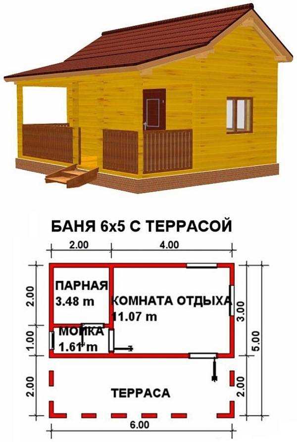 Построить баню 3х4 своими руками дешево - показать поэтапно, фото