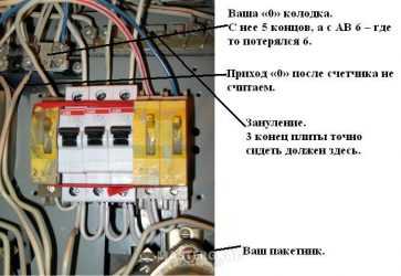 Не включается автомат в щитке: квартира, причины неисправности и ее устранение