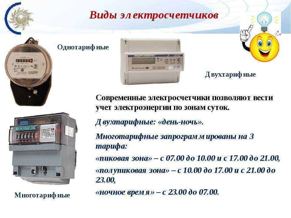 Какой счетчик электроэнергии лучше поставить в квартире: выбор