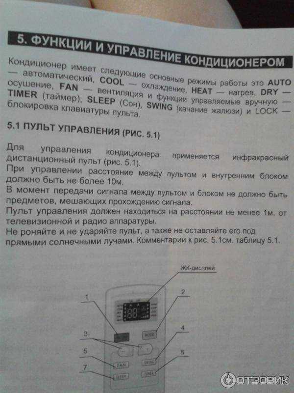 Кондиционеры sensei: инструкции к пульту управления, отзывы и коды ошибок
