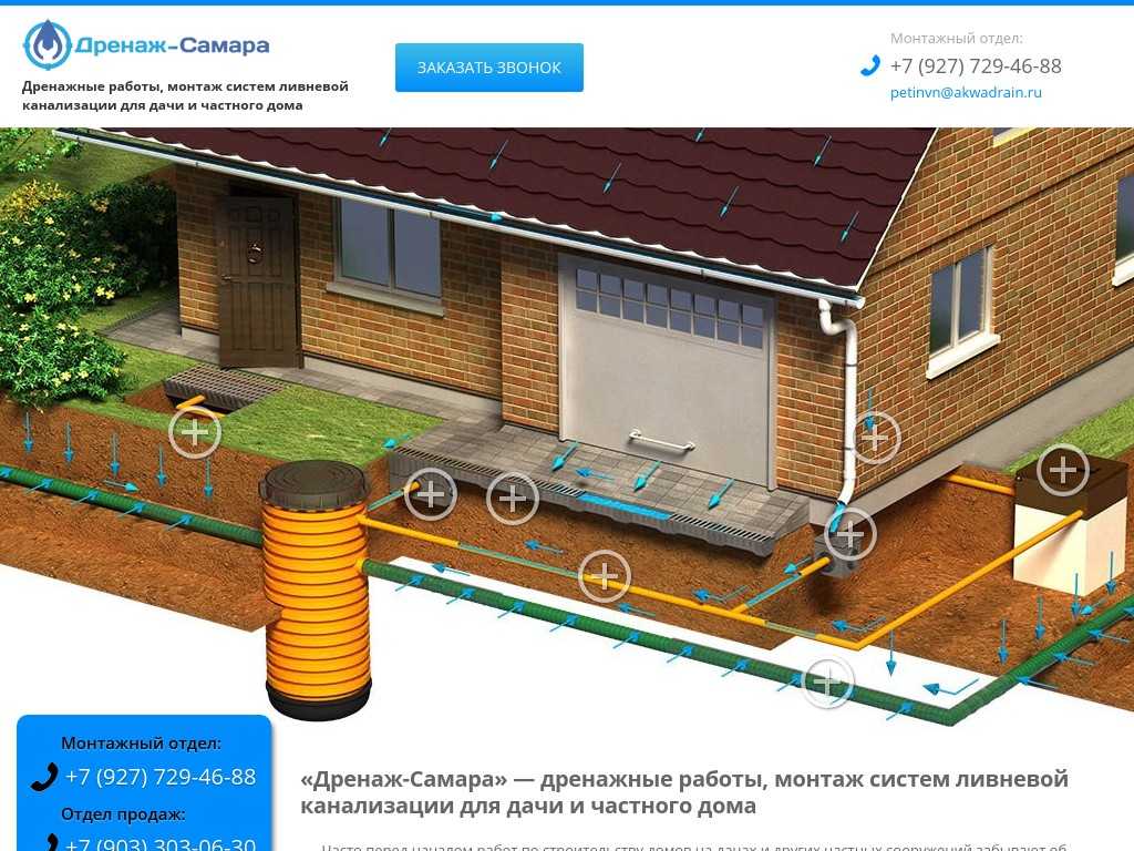 Делаем слив с крыши своими руками правильно