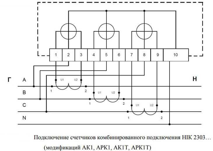 Модели счетчиков для солнечных батарей - двунаправленные, однотарфные и многотарифные