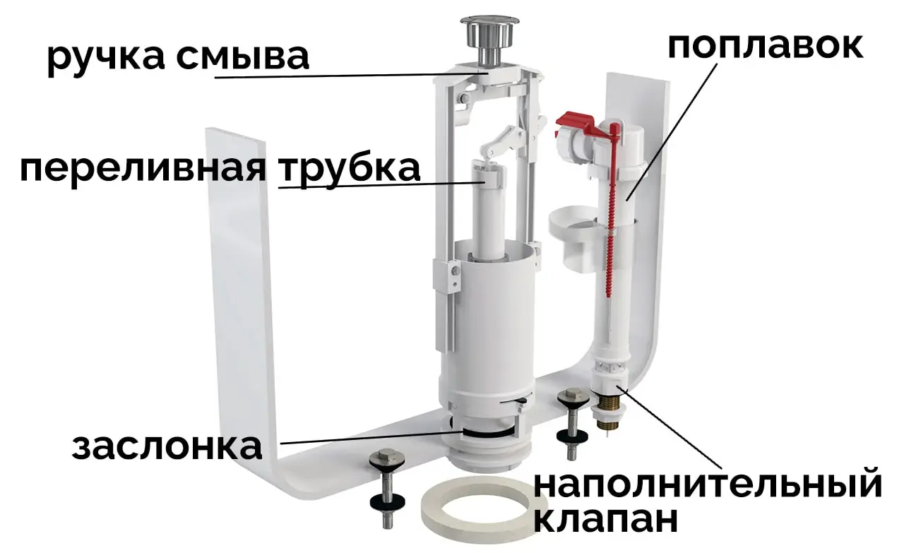 Как починить инсталляцию унитаза: обзор поломок и способов их устранения