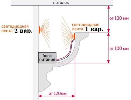Потолочный плинтус с подсветкой (для светодиодной ленты)