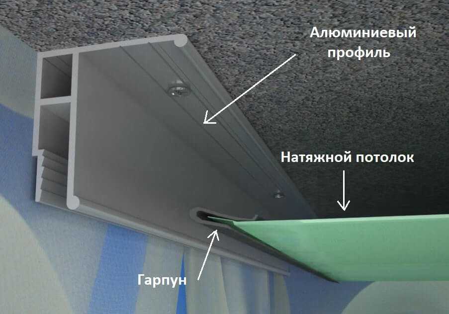 Инструкция по  монтажу натяжных потолков с гарпунной системой крепления