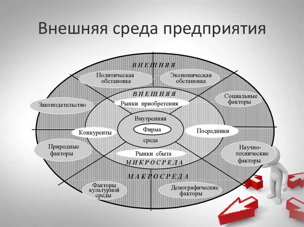 Оборудование для натяжных потолков: для изготовления, для монтажа и установки, станок для производства, сырье