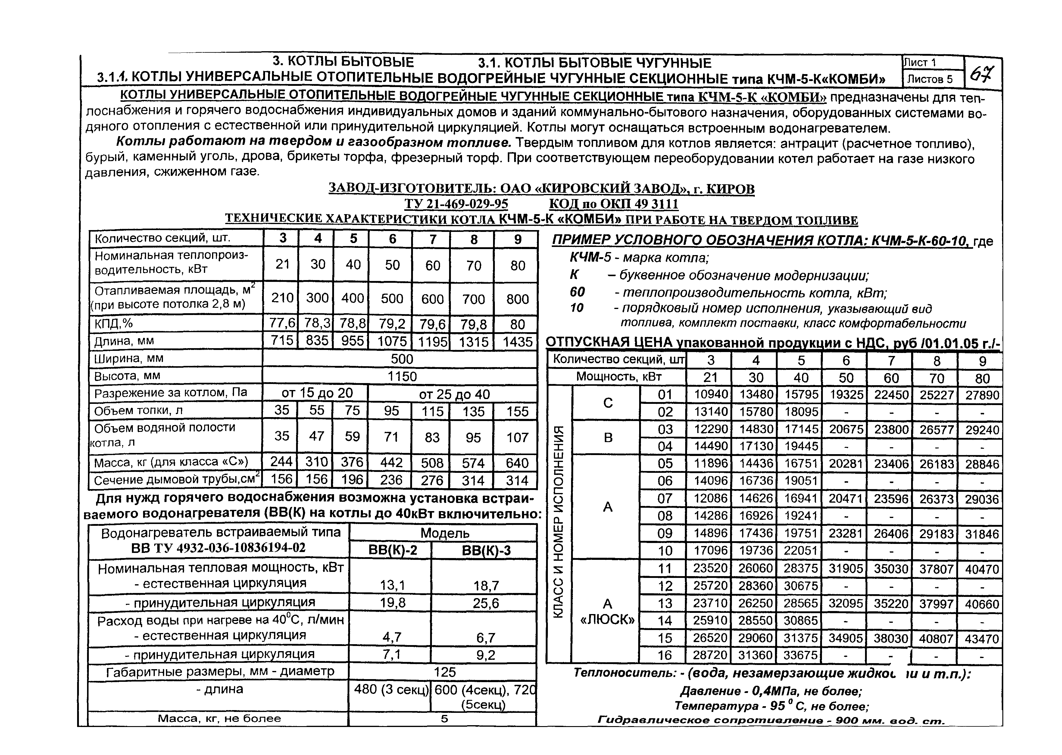 Котлы кчм-5 и кчм микро: технические характеристики, отзывы владельцев.