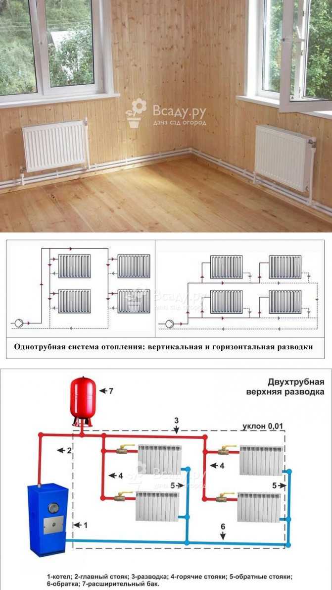 Нижний розлив системы отопления в многоквартирном доме