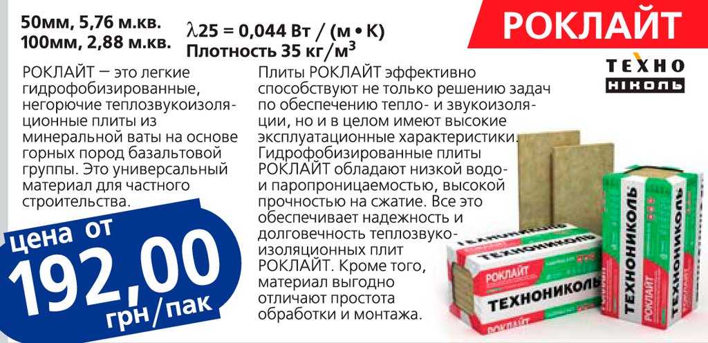 Заменяет ли теплоизоляционная краска утеплитель для стен внутри или снаружи: термокраска для теплоизоляции или стекловолокно