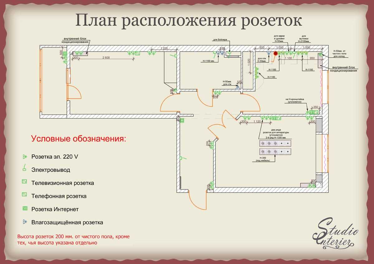 Сколько розеток должно быть в каждой комнате