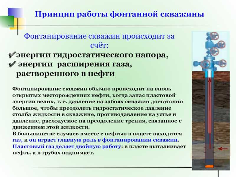 Углубление скважины своими руками: когда это необходимо, способы самостоятельного углубления
