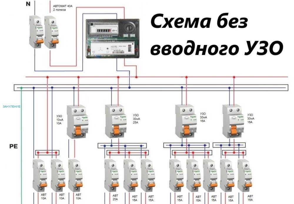 Как выбрать автоматический выключатель в квартиру: рейтинг лучших производителей