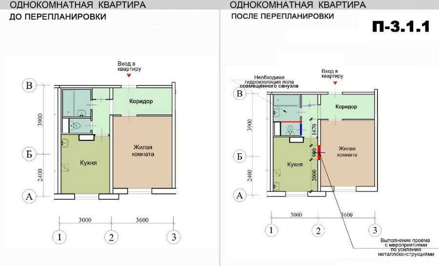 Мини сауна в квартире