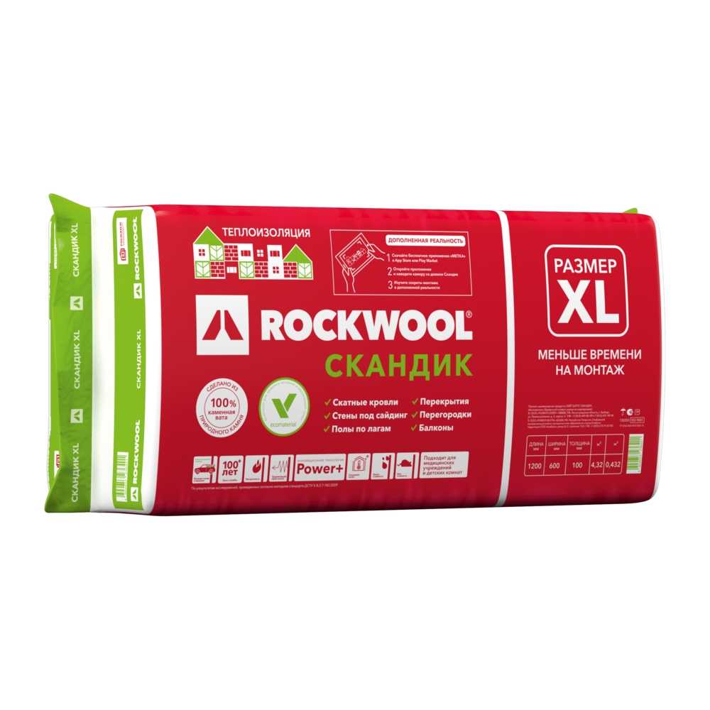 Лайт баттс скандик rockwool - удобный материал для утепления