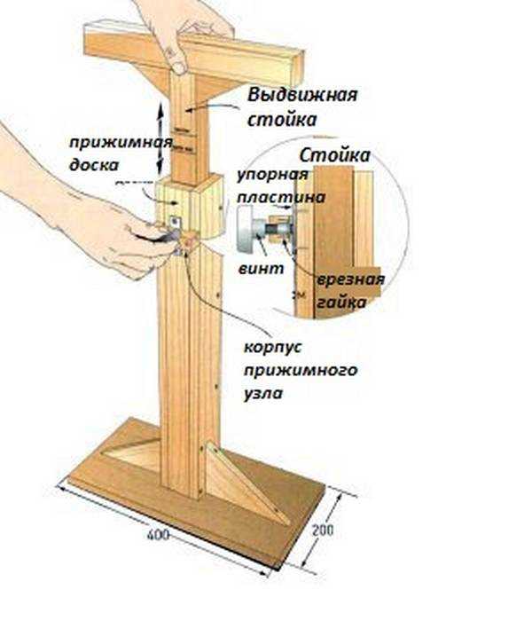 Леса рамного типа. размеры и правила сборки