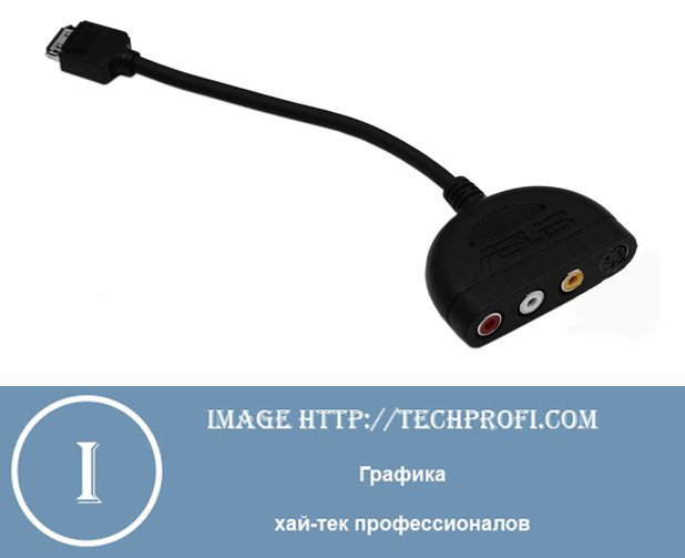 Лобзик криво пилит как исправить поломку и где ее искать – мои инструменты