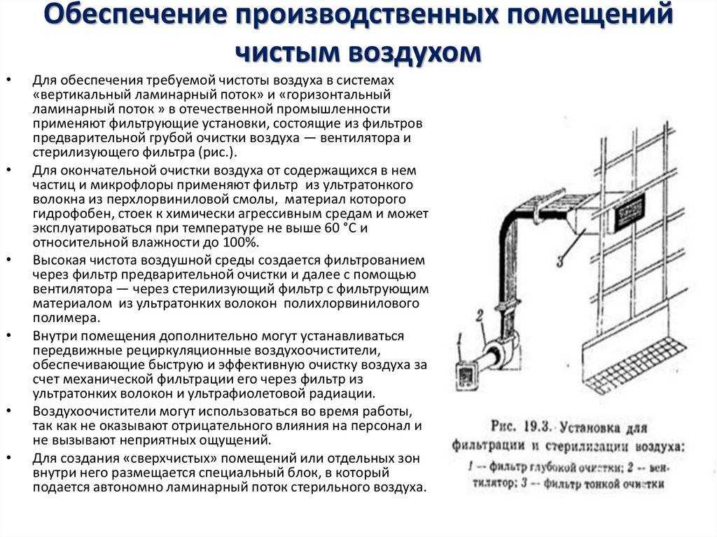 То вентиляции и кондиционеров