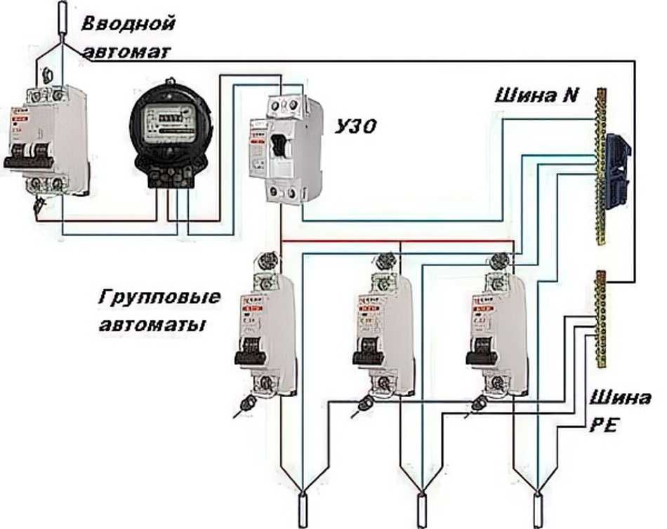 Подключение счетчика электроэнергии своими руками: схема и правильный монтаж