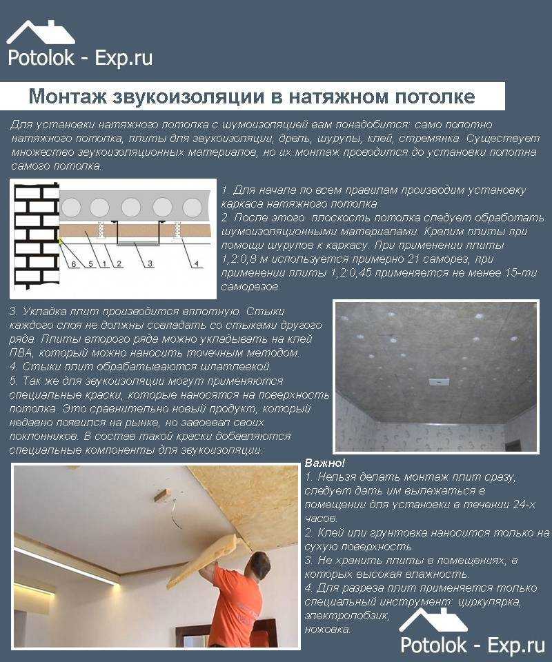 Какой должно быть расстояние от потолка до натяжного потолка?