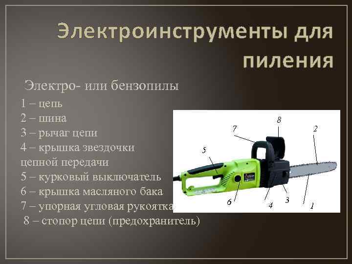 Поломки, проблемы бензопил