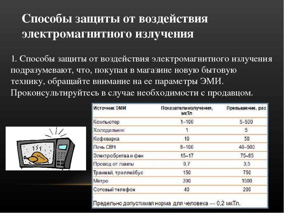 Методы защиты от электромагнитного излучения