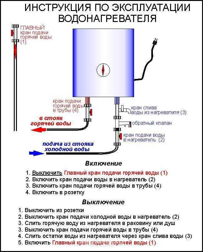 Как включить бойлер – правила подключения нагревателя воды + видео / vantazer.ru – информационный портал о ремонте, отделке и обустройстве ванных комнат