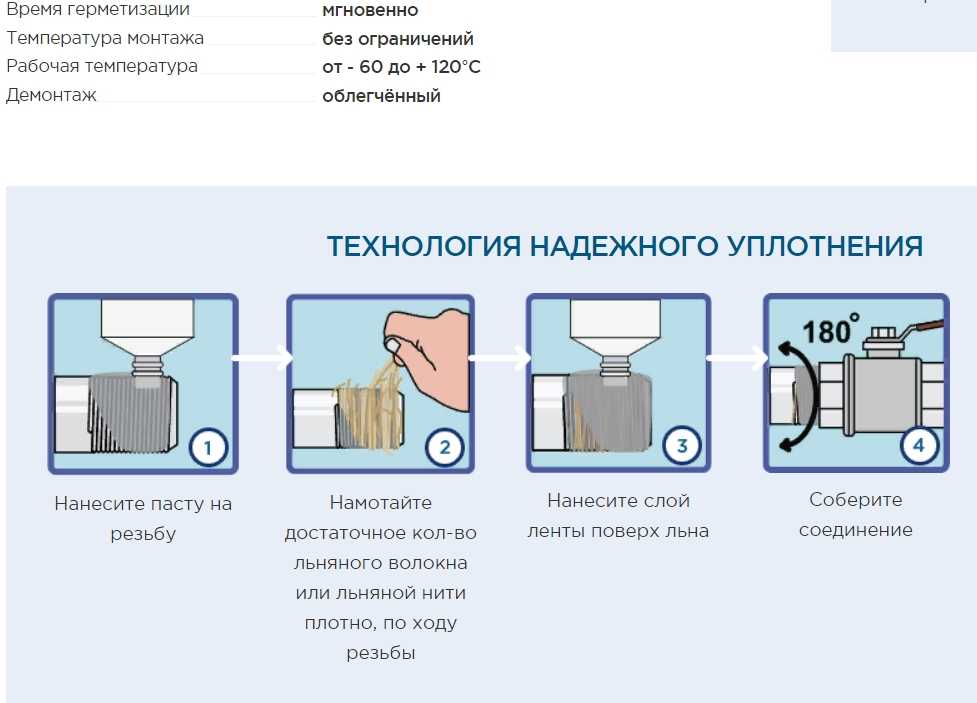 Как наматывать паклю (лён) на резьбовое соединение (видео)