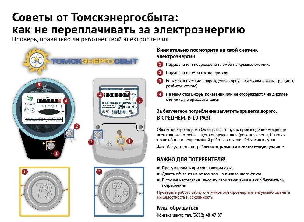 Почему счетчик электроэнергии много мотает?