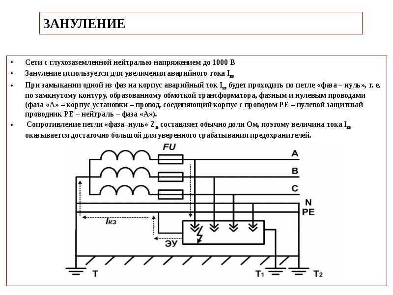 Изолированная нейтраль электрической сети: терминология, назначение и применение