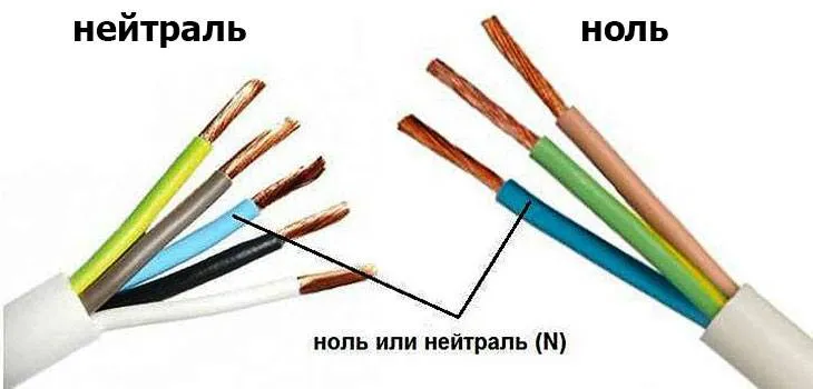 Как отличить нулевой провод от заземления:чем отличается заземление от нуля определить в трехжильном проводе