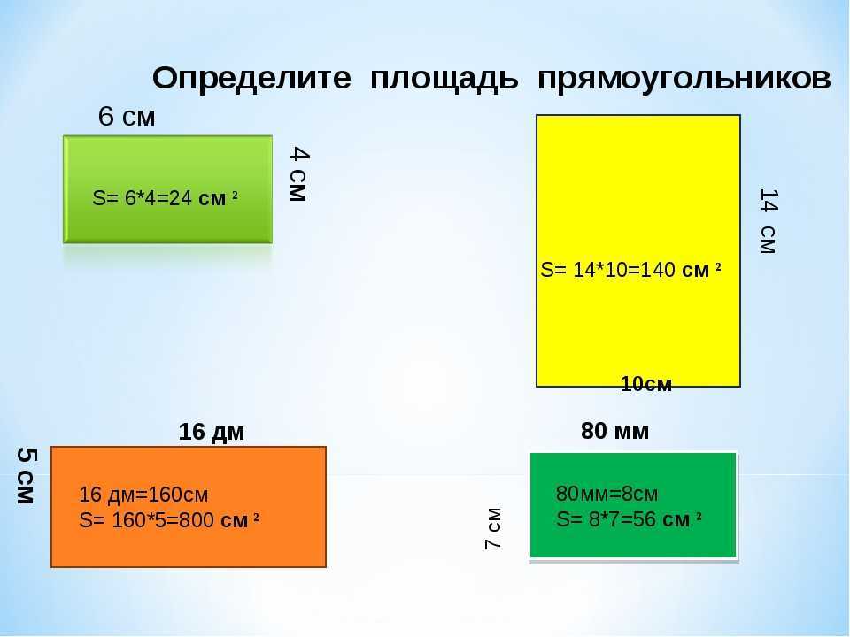 Узнайте, как легко и быстро рассчитать площадь и объем разных фигур и помещений  Вы научитесь быстро переводить квадратные метры в другие единицы измерения и использовать геометрические вычисления для решения различных задач