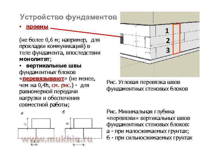 Столбчатый фундамент своими руками: пошаговая инструкция