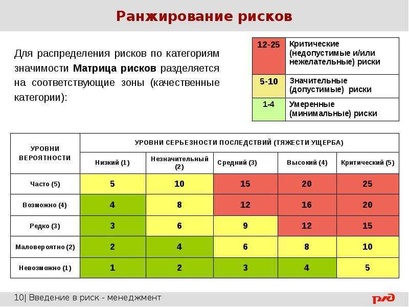 Кромочный фрезер - ручной инструмент по дереву: устройство, применение, выбор, модели
