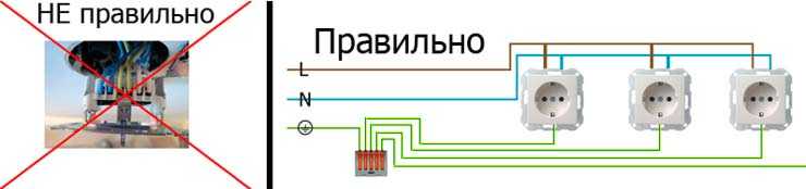 Соединение розеток между собой