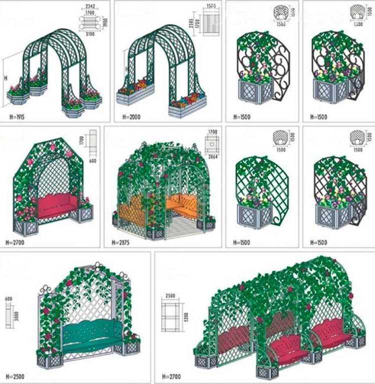 Садовая арка своими руками: топ-150 фото лучших вариантов с эксклюзивным дизайном. инструкция по созданию садовой арки своими руками