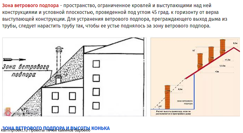 Высота дымохода относительно конька крыши и как правильно рассчитать высоту коньковой планки двускатной кровли