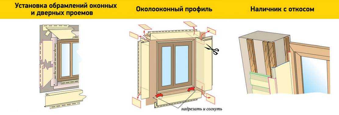 Околооконная планка сайдинга для отделки проемов: монтаж своими руками, размеры (видео)