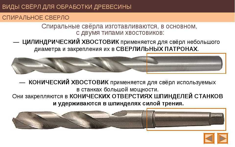 Чем сверлить шифер плоский для высоких грядок