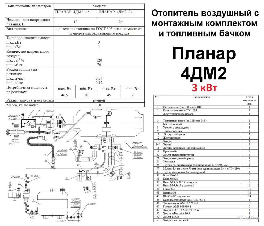 Как включить автономку – как включить автономку планар