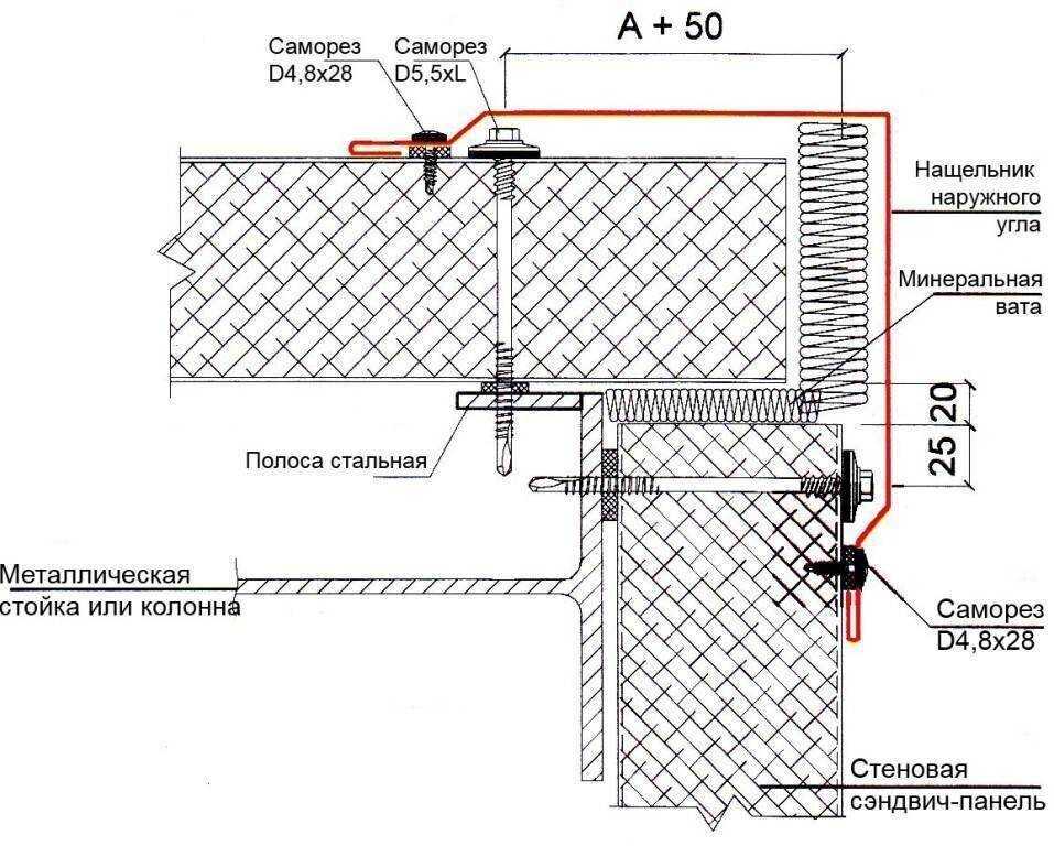 Технические решения сэндвич панель. Монтажный узел эк50300 в сэндвич панелей. Узел герметизации кровельных сэндвич панелей. Узлы стыка сэндвич панелей стеновых с кровельными. Монтаж стеновых сэндвич панелей узлы.