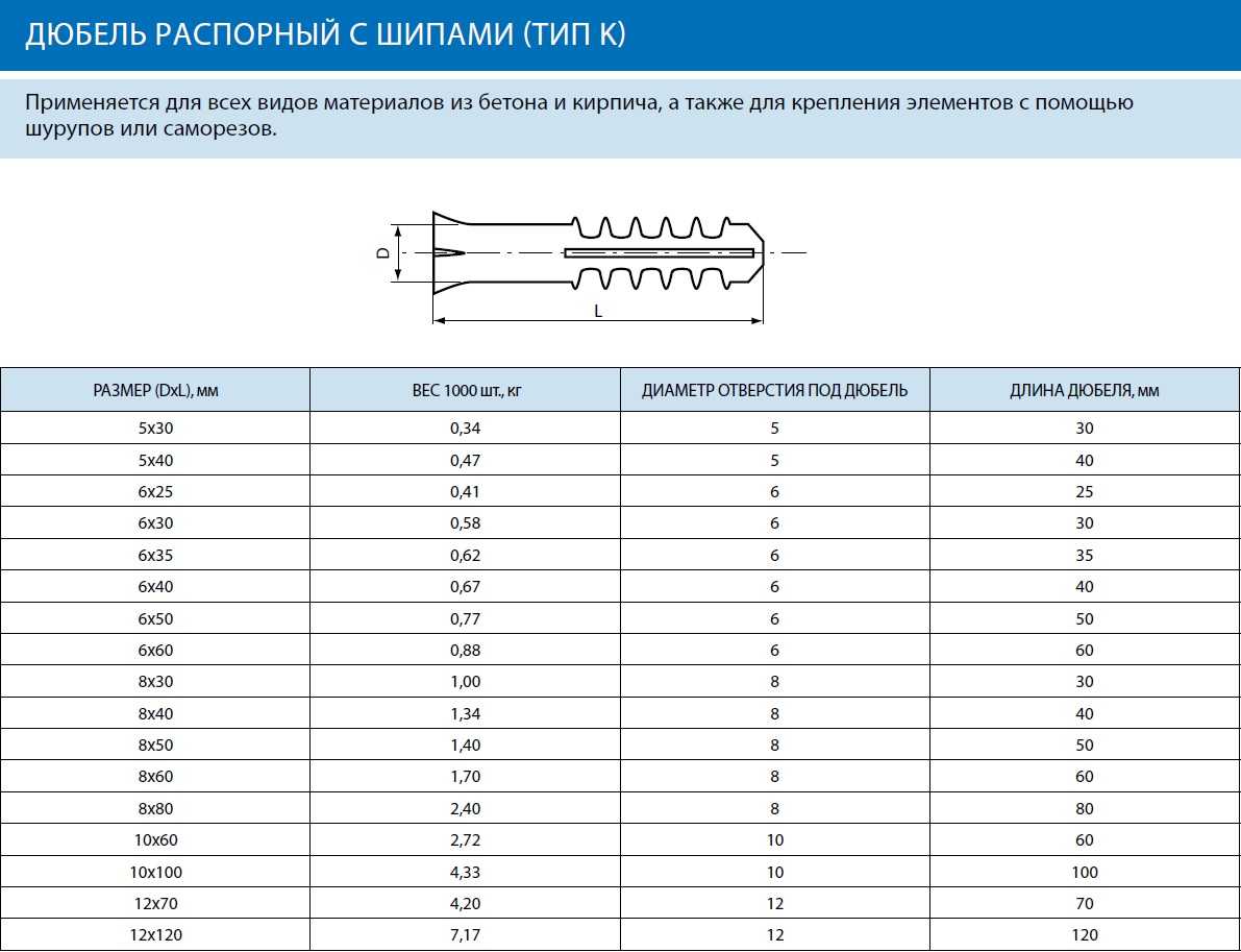 Отделка фасада каркасного дома цсп