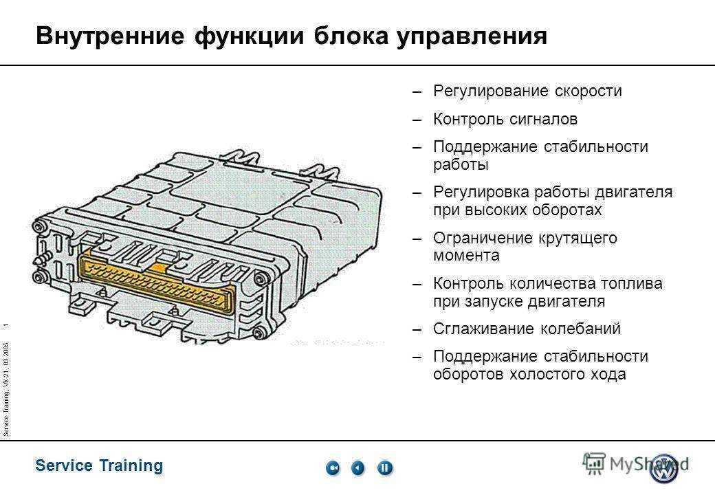 Устройство управления насосами sqe cu301 инструкция