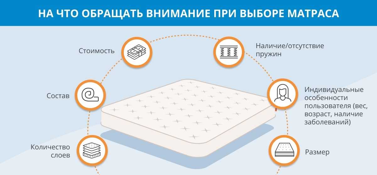 Надувная кровать, популярные виды, преимущества и недостатки