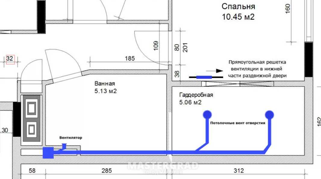 Вентиляция гардеробной без окна - вентисам