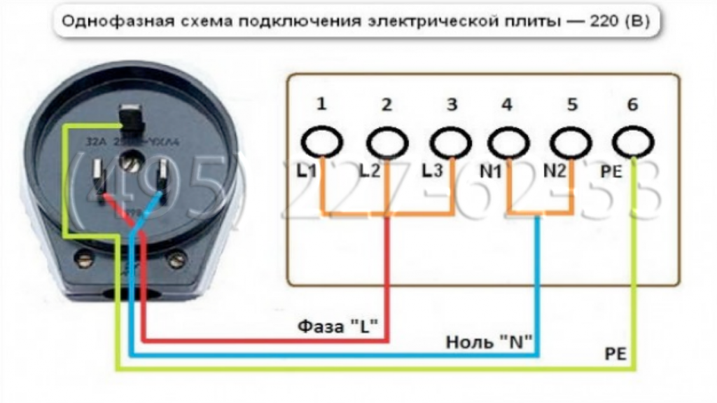 Подключение силовой розетки 32а 220в