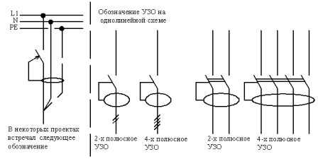 Условные обозначения в электрических схемах: графические и буквенно-цифровые обозначения